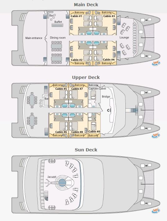 Cabin layout for Ocean Spray 