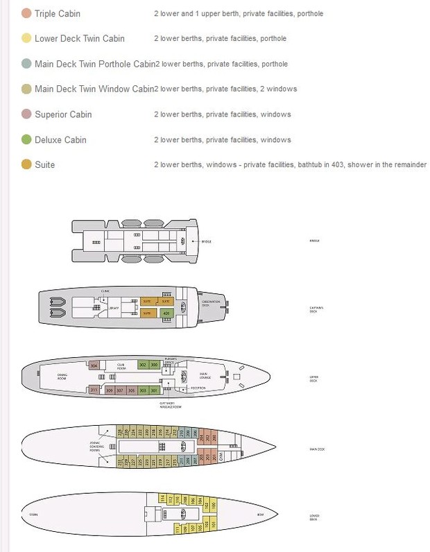 Cabin layout for Ocean Adventurer