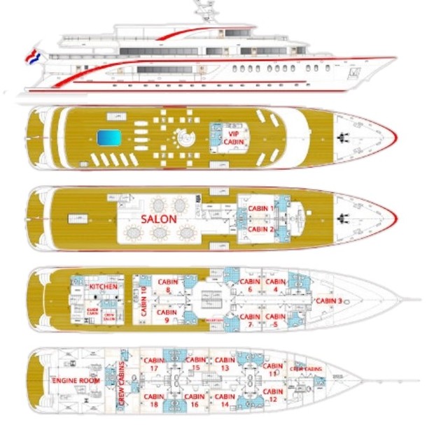 Cabin layout for Riva