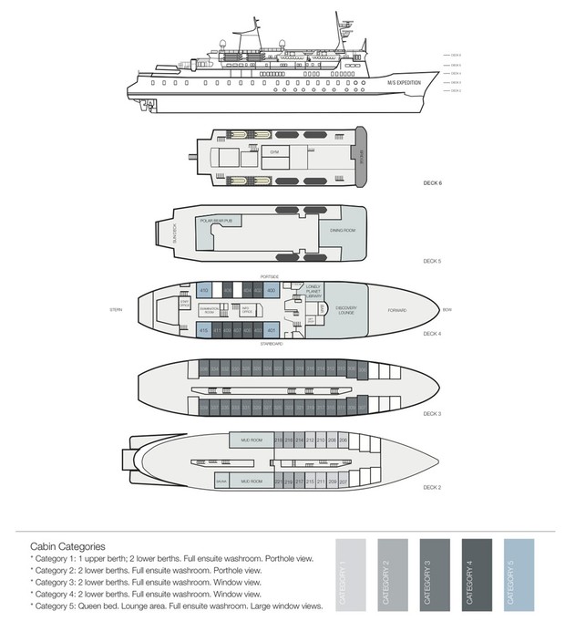 Cabin layout for Expedition 