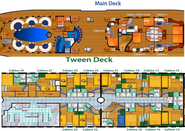 Cabin layout for Running On Waves