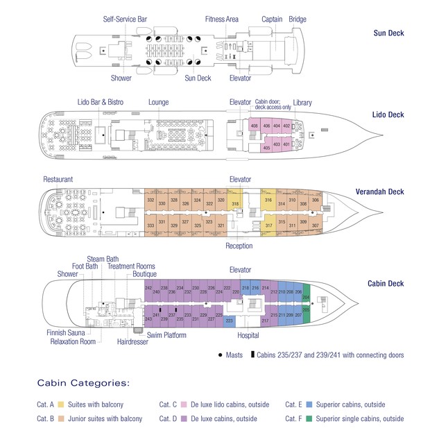 Cabin layout for Sea Cloud Spirit