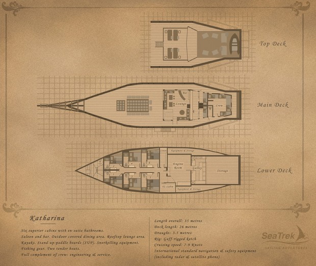 Cabin layout for Katharina