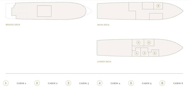 Cabin layout for Kinfish