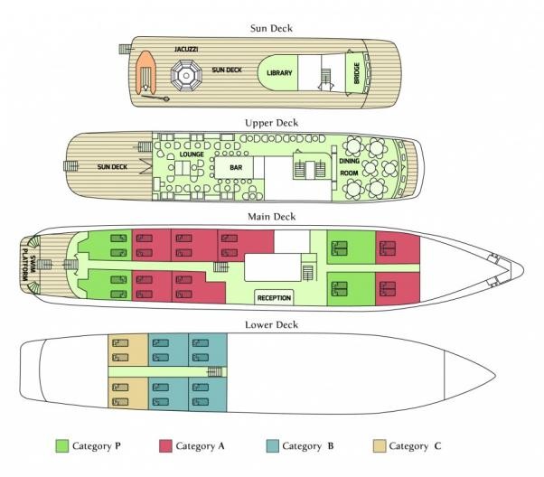 Cabin layout for Callisto