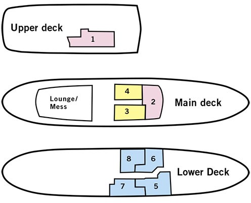 Cabin layout for Sjoveien