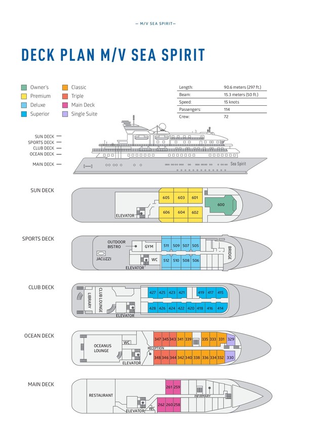 Cabin layout for Sea Spirit