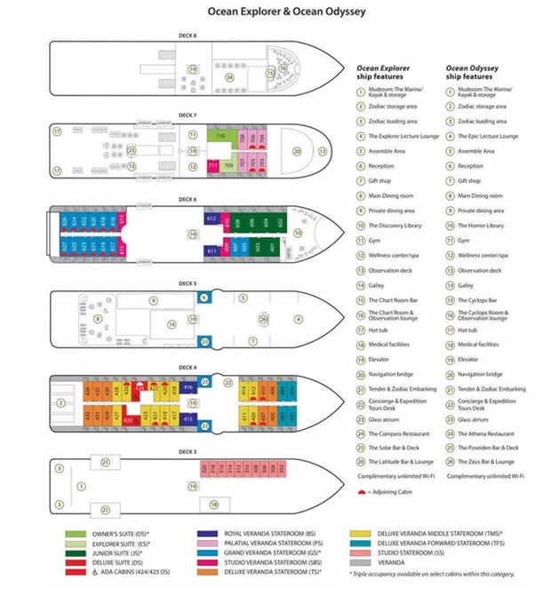 Cabin layout for Ocean Explorer