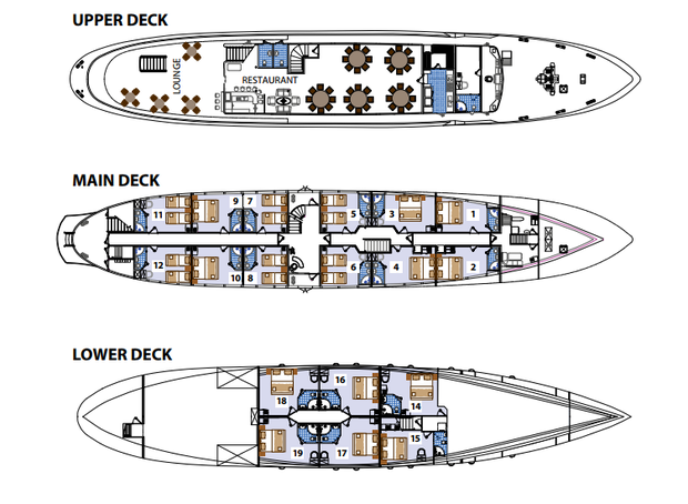 Cabin layout for Adriatica, Stella Maris and Equator