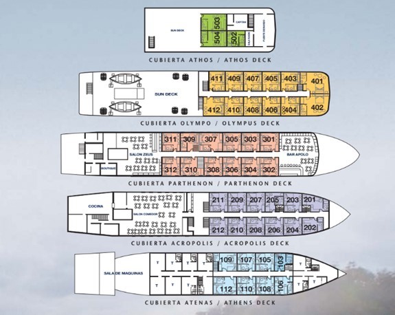 Cabin layout for Skorpios III