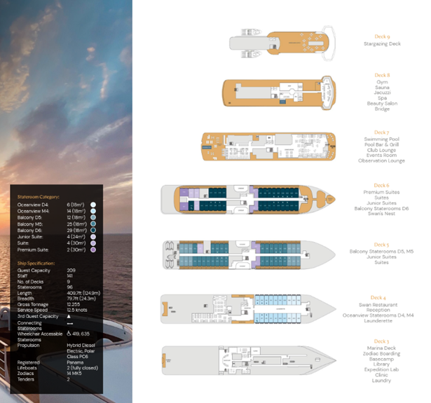 Cabin layout for Diana