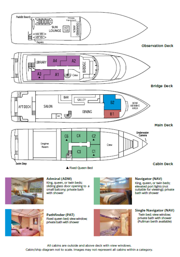 Cabin layout for Safari Quest