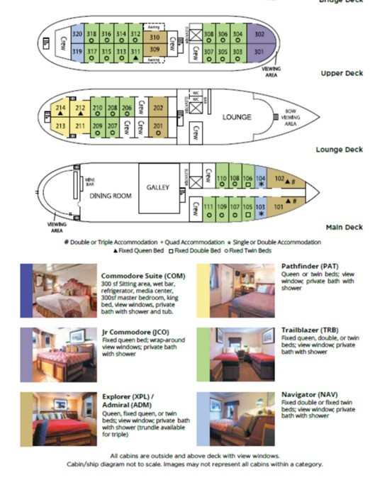 Cabin layout for Wilderness Legacy